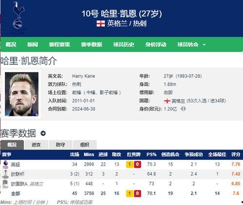 娱乐吃瓜有记可寻,一网打尽热门事件